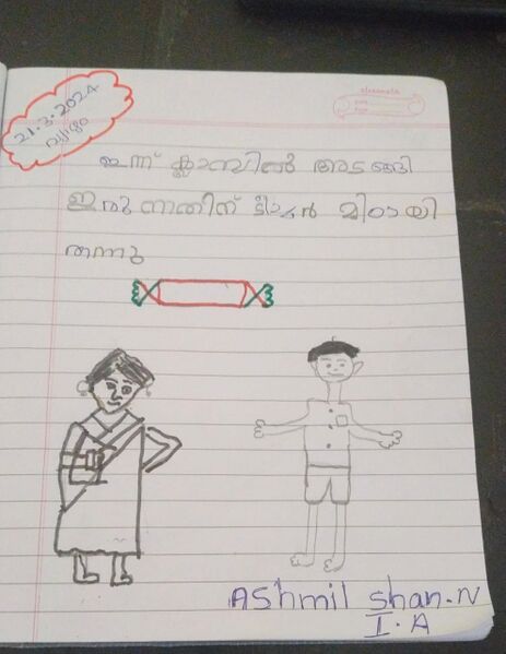 പ്രമാണം:19856-MLP-KUNJ-ASHMIL SHAN.jpg