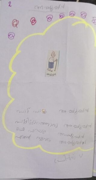 പ്രമാണം:21436-PKD-KUNJ-PRINCE V.jpeg