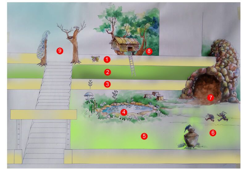 പ്രമാണം:29312 preprimary12.jpg