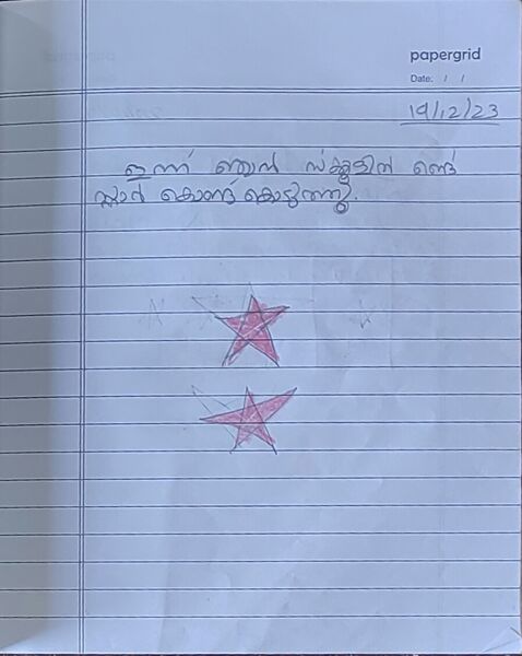 പ്രമാണം:39239-KLM-KUNJ-Anushika K S.jpg