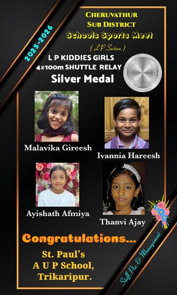 പ്രമാണം:Malavika ....jpg