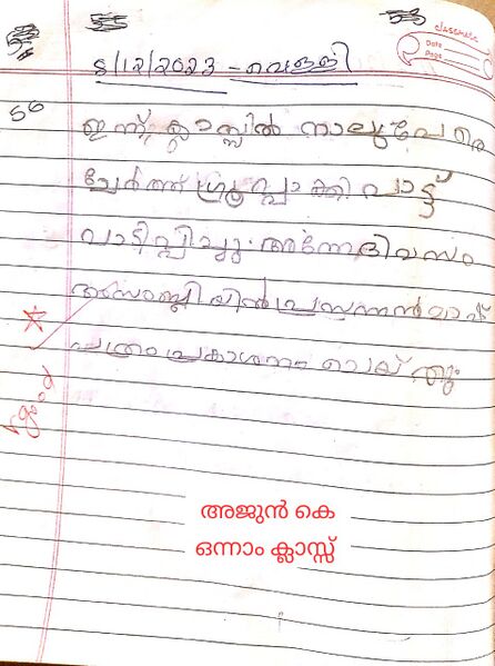 പ്രമാണം:13966-KNR-KUNJ-ARJUN K.jpg