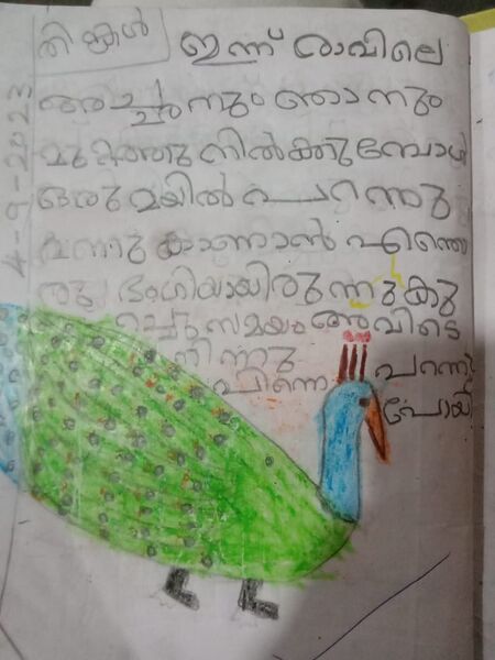 പ്രമാണം:21655-PKD-KUNJ-ALEESHA.A.jpeg.jpg