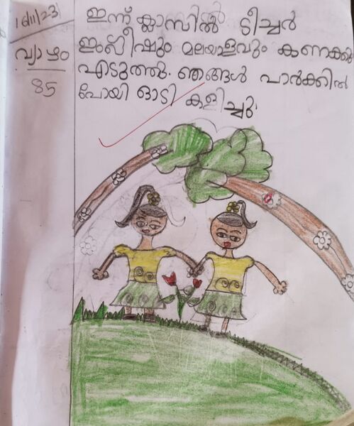 പ്രമാണം:24307- TCR -SREEBALA K R.jpeg