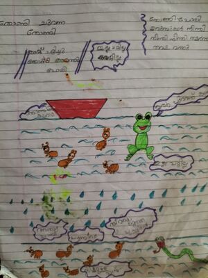 31411-KTM-KUNJ-SREEHARI SANDEEP.jpg