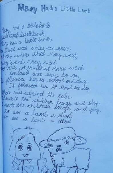 പ്രമാണം:39535-KLM-KUNJ-BLESSY P S.jpeg