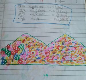 15339 WYD KUNJ ADHITHYA SHINOJ.jpg