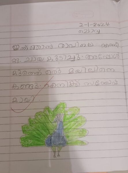 പ്രമാണം:18635-MLP-KUNJ-Mizin P.jpeg