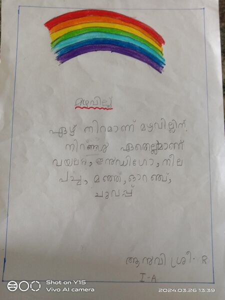 പ്രമാണം:21108-PKD-KUNJ-AANVISREE R.jpg