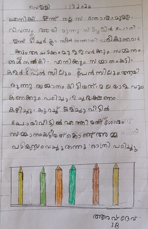 15038-WYD-KUNJ-AARAV DEV V A.jpg