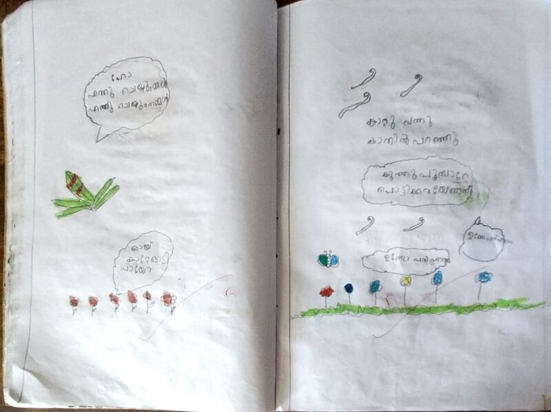 പ്രമാണം:15509-WYD-KUNJ-BASIL BIJU-1 A.jpeg