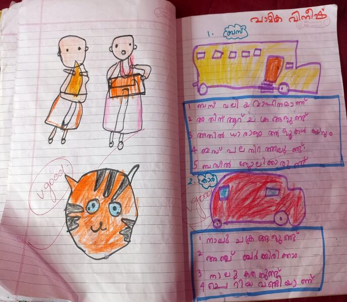 പ്രമാണം:41202-KLM-KUNJ-vamika vineesh.jpeg