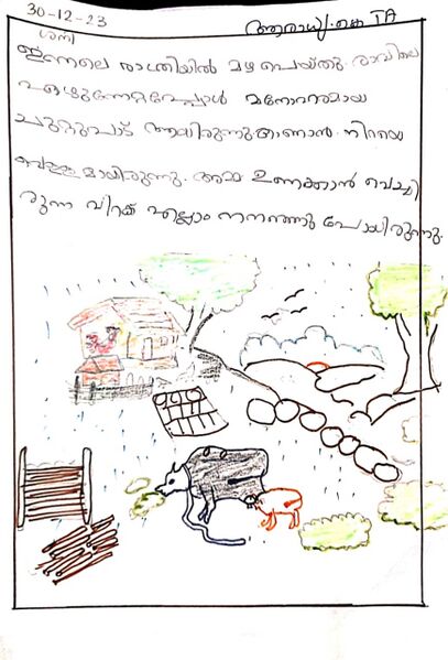 പ്രമാണം:21822 Aradhya.jpeg