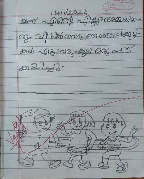 പ്രമാണം:24618-TSR-KUNJ-MUHAMMED INAZ.K.I.jpg