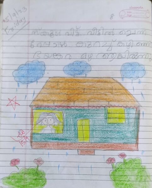 പ്രമാണം:42049-TVM-KUNJ- Varsha.jpeg