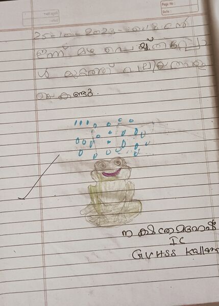 പ്രമാണം:42071-TVM-KUNJ-NAKSHATHRA MAHESH.jpg