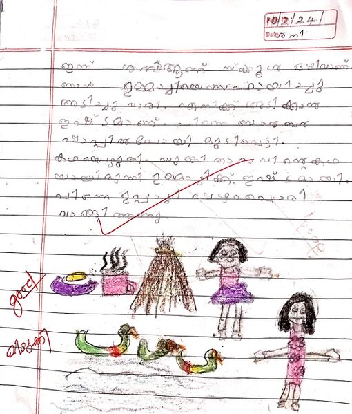 പ്രമാണം:19306-MLP-KUNJ-ISHA MARIYAM.jpg