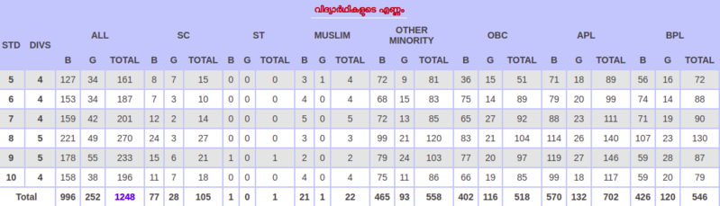 പ്രമാണം:22048 hssstrength.png