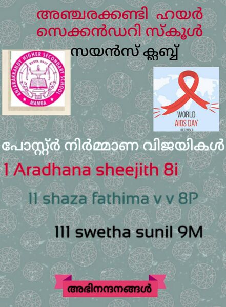 പ്രമാണം:13057 SCIENCE CLUB POSTER.jpeg