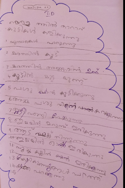 പ്രമാണം:14832-KNR-KUNJ-Waniya .png