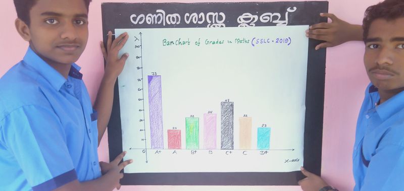 പ്രമാണം:42021 0808.jpg