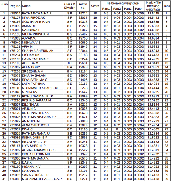 പ്രമാണം:Lk members.png