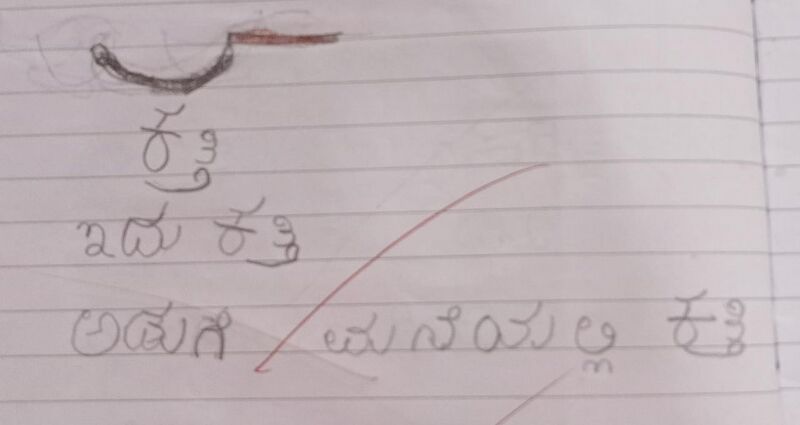 പ്രമാണം:11266-KGD-KUNJ-DHANVI 1C.jpeg