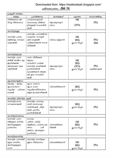 പ്രമാണം:17217 KKD 20250814-WA0105.jpg