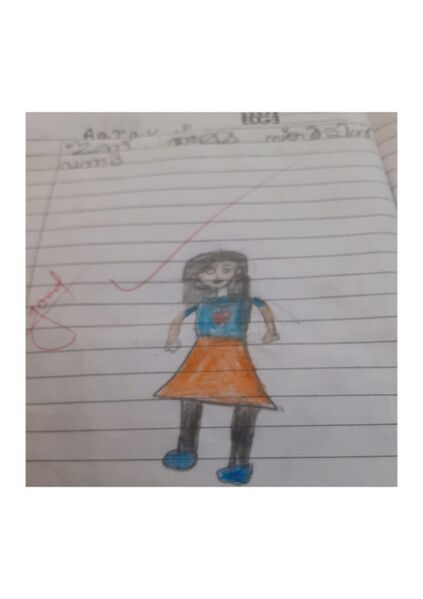 പ്രമാണം:21732-PKD-KUNJ-AARAV P.jpg