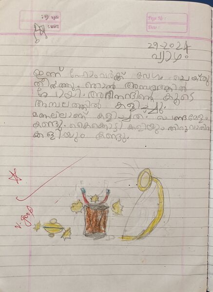 പ്രമാണം:22449-TSR-KUNJ-NIVEDH P S.jpg