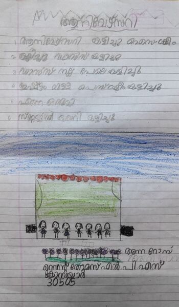 പ്രമാണം:30505-IDK-KUNJ-ANNA ROSE.jpeg