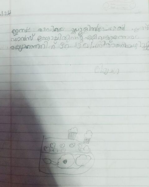 പ്രമാണം:14228-KNR-KUNJ-LIYAGA GOPESH.jpg