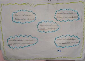 21416 Save water Daya Class 2 AJBS Manamkulambu.jpeg