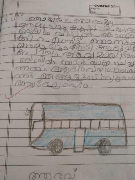 പ്രമാണം:23530-TSR-KUNJ-AARAV C SHANO.jpeg