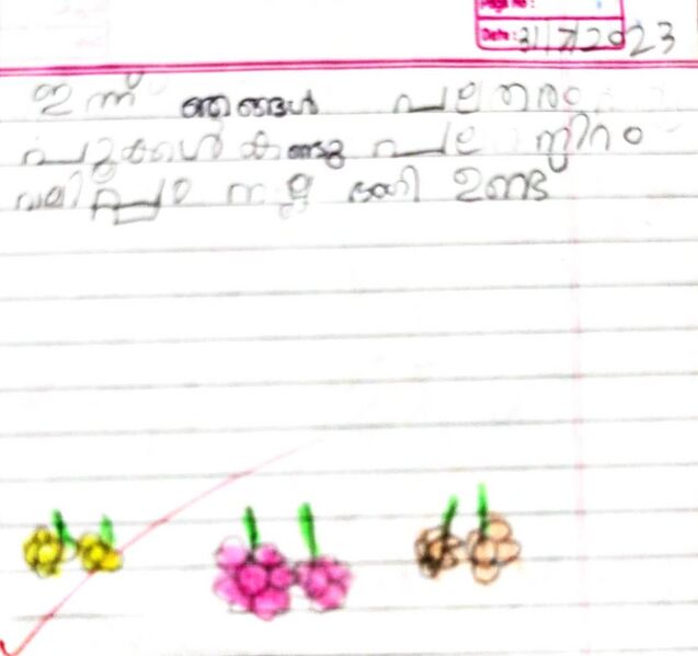 പ്രമാണം:24303-TSR-KUNJA-SHIVANI P J.jpg