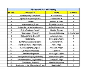 32501 State Arts Fest-Result.jpg