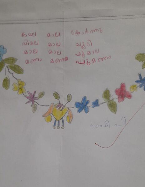 പ്രമാണം:48558-MLP-Kunju-Nafi P.jpg