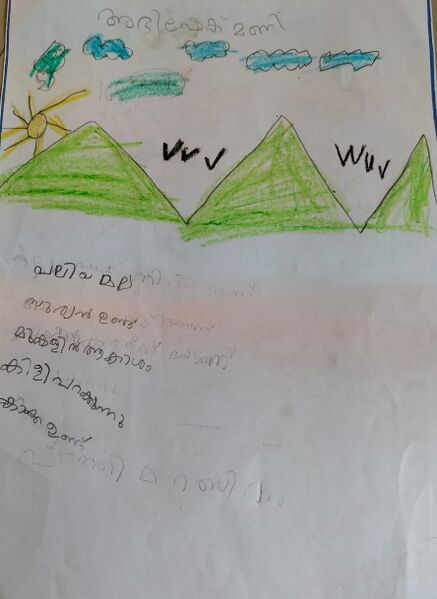 പ്രമാണം:15056-WYD-KUNJ-ABHISHEK MANI.jpeg