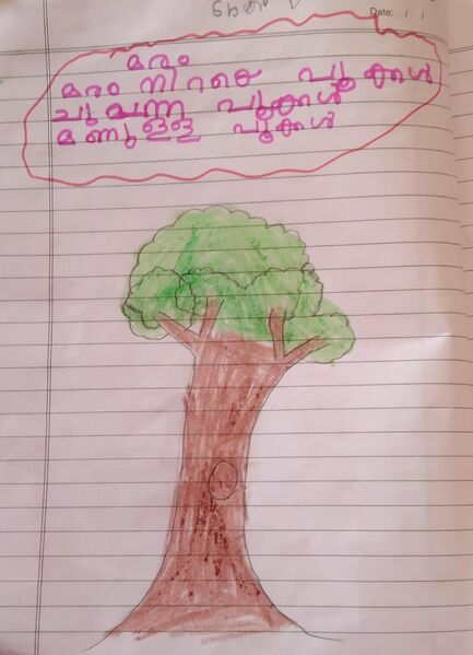 പ്രമാണം:15316-WYD-KUNJ-MAZIN YASAR.jpg