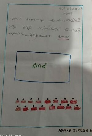 20601 PKD Advika Jiresh.jpg