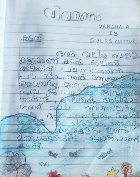 പ്രമാണം:21302-PKD-KUNJ-VARSHA A 11.jpg