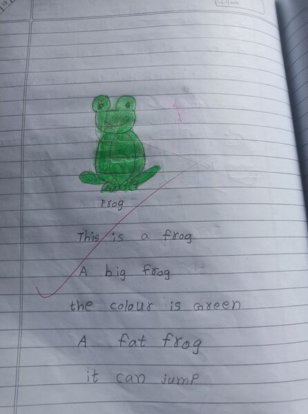 പ്രമാണം:21915-PKD-KUNJU-Raiza Anum. 1B.jpeg