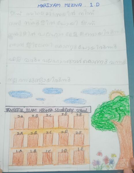 പ്രമാണം:11021-KGD-KUNJ-MARIYAM MIZNA.jpeg