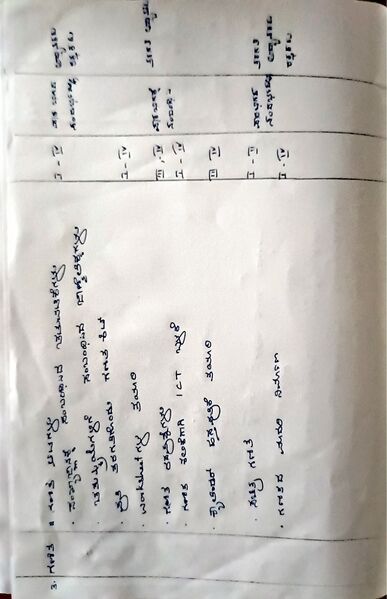 പ്രമാണം:11308-KSD-AMP2025-26 9.jpg