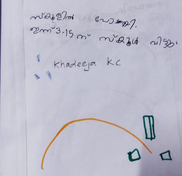 പ്രമാണം:14228-KNR-KUNJ-KHADEEJA K C.jpg