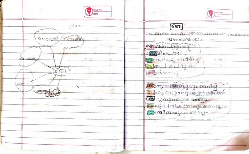 പ്രമാണം:18662-MLP-KUNJ-SHIFA MEHARIN 1C.jpeg