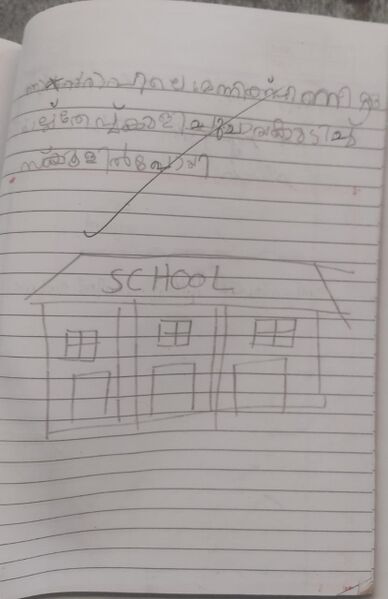 പ്രമാണം:19741-MLP-KUNJ-FATHIMA FASNA.jpg