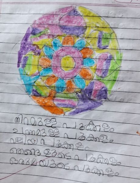 പ്രമാണം:21655-PKD-KUNJ-KSHITHI HAREESH.jpeg.jpg