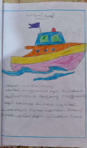 പ്രമാണം:29305-IDK-KUNG-SHAMILA K M.jpeg