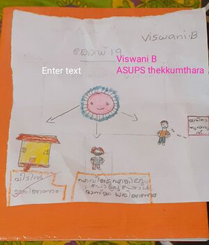 15256=5 AMMASAHAYAM UP SCHOOL THEKKUMTHARA.jpg